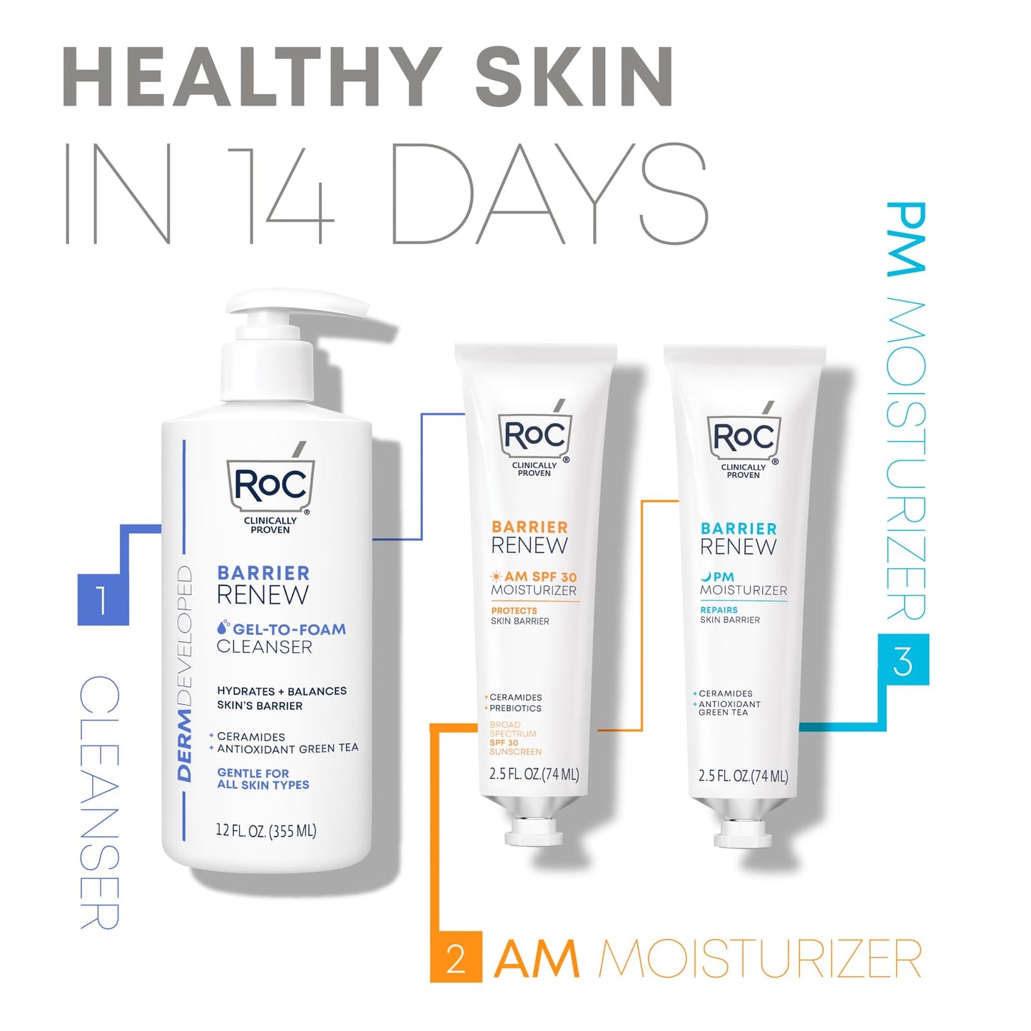 RoC Barrier Renew Day Cream with SPF 30, Moisturizer with Ceramides & Prebiotics to Protect Skin Barrier, Stocking Stuffers for Men & Women, (2.5 oz) with Retinol Eye Cream Packette