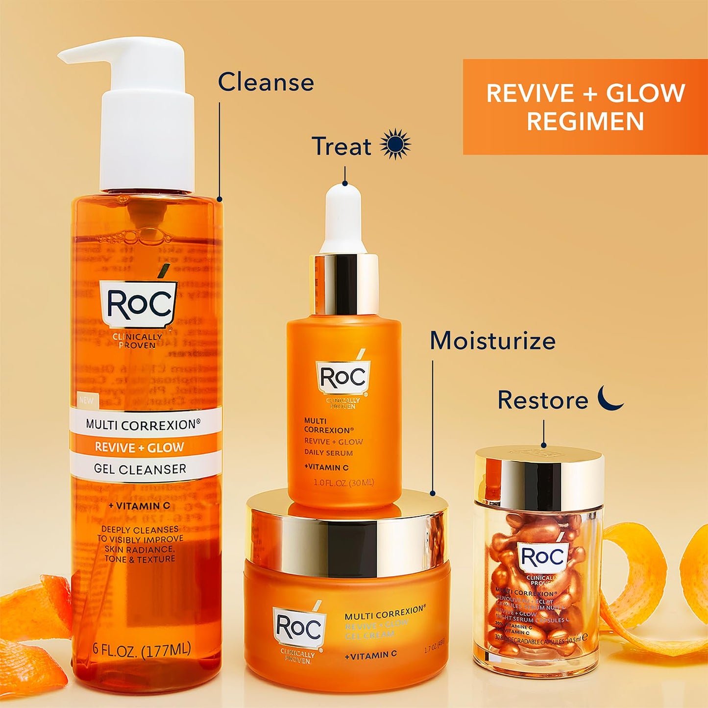 RoC Multi Correxion Revive + Glow 10% Vitamin C Blend Face Moisturizer, Anti-Aging Gel Cream, Hypo-Allegenic & Oil-Free Skin Care, Stocking Stuffers for Men & Women, 1.7 oz (Packaging May Vary)