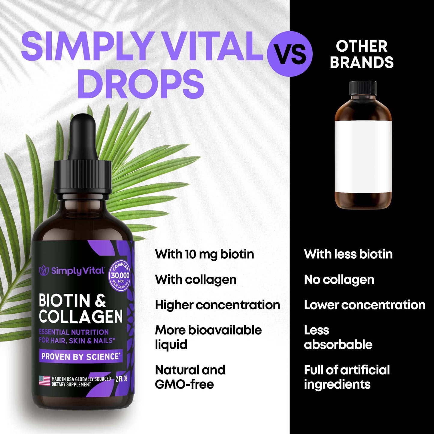 Simply Vital Liquid Collagen & Biotin Vitamins for Hair, Skin and Nails - Biotin 10000 mcg & Collagen 20000 mcg - Hair Growth Supplement for Women & Men - Made in USA - 99% Absorption Liquid Biotin